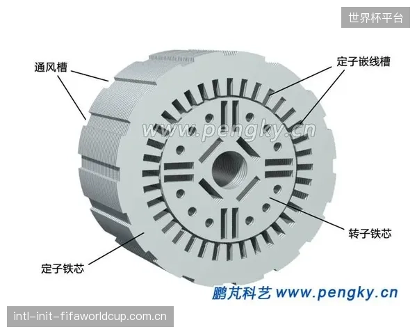 一套全天候待命的多索同步牵引高精度刚度张力控制系统，其背后的能源消耗问题值得体育产业反思